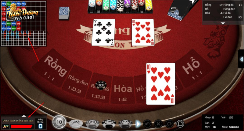 Tỷ lệ trả thưởng trong game bài rồng hổ TDTC